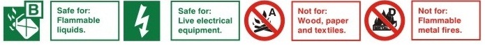 C02 Fire Extinguishers - Types of Fire Logo