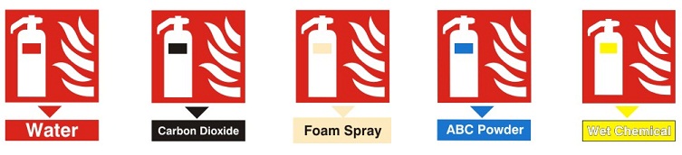 Featured image of post Class A Fire Extinguisher Colour : We explain how foam, water, co2, powder &amp; wet chemical extinguishers work.