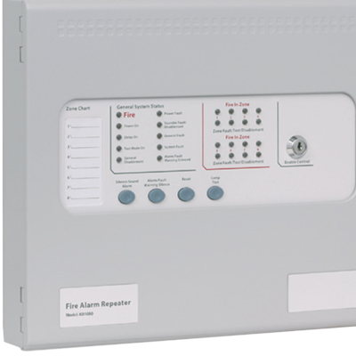 Sigma CP Repeater Panels