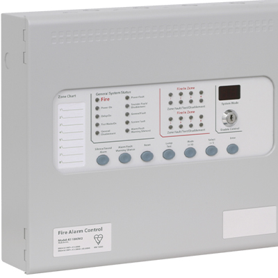 Sigma CP Control Panels