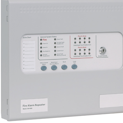 Sigma CP Repeater Panels