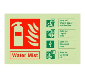 Jewel 3/6L Water Mist Extinguisher ID Sign, Photoluminescent, Landscape (36WMLP)