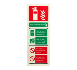 LFX Lithium-Ion Battery Extinguisher ID Sign, Photoluminescent, Portrait (SN-LI-119-PHL)