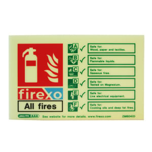 Firexo Photoluminescent PVC Fire Extinguisher ID Sign