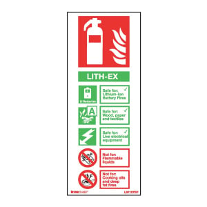 Lith-Ex Fire Extinguisher Identification Sign (White)