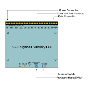 Kentec Sigma CP Ancillary PCB (K580)