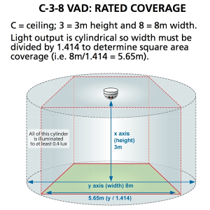C-TEC C-3-8 Base VAD (XP95/Discovery Compatible) (BF460A/CX/W)