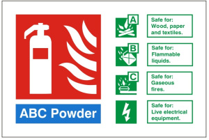 ABC Powder Fire Extinguisher Identification Sign (FIW.15Y)