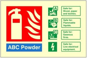 ABC Powder Fire Extinguisher Identification Sign (PP54Y)