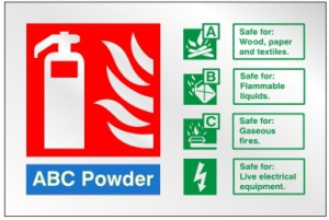 ABC Powder Fire Extinguisher Stainless Steel Effect ID Sign