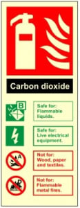 CO2 Fire Extinguisher Identification Sign