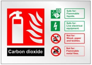 CO2 Fire Extinguisher Stainless Steel Effect ID Sign
