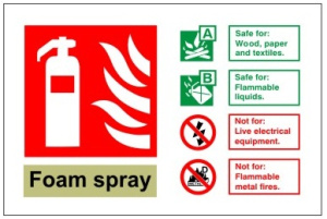 Foam Fire Extinguisher Identification Sign