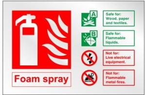 Foam Fire Extinguisher Stainless Steel Effect ID Sign