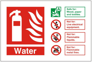 Water Fire Extinguisher Identification Sign