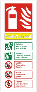 Wet Chemical Fire Extinguisher Identification Sign