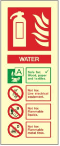 Photoluminescent (Luminous) Water Fire Extinguisher Identification Sign