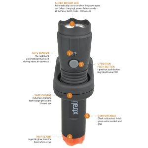 Xtra-Lite NiteSafe™ Emergency Torch - Black
