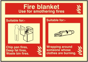  Fire Blanket Extinguisher Identification Sign