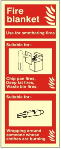 Fire Blanket Extinguisher Identification Sign