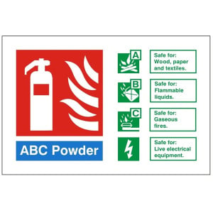ABC Powder Fire Extinguisher Identifcation Sign C/W Self Adhesive
