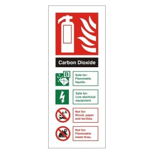 CO2 Fire Extinguisher Identification Signc C/W Self Adhesive