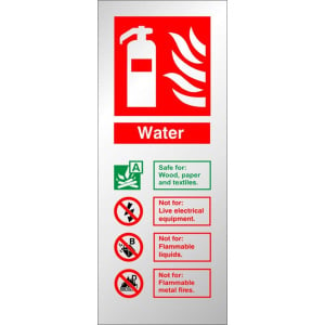 Water Fire Extinguisher Stainless Steel Effect ID Sign C/W Self Adhesive