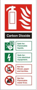 CO2 Fire Extinguisher Identification Sign Self Adhesive Vinyl Sticker