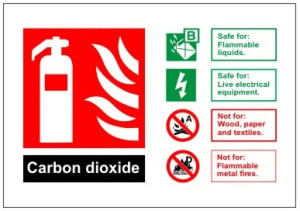 CO2 Fire Extinguisher Identification Sign Self Adhesive Vinyl Sticker