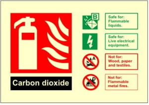 CO2 Fire Extinguisher Identification Sign C/W Self Adhesive