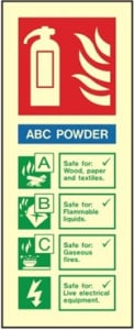 Luminous ABC Powder Fire Extinguisher Identification Sign Self Adhesive Vinyl Sticker