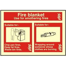 Luminous Fire Blanket Extinguisher Identification Sign Self Adhesive Vinyl Sticker