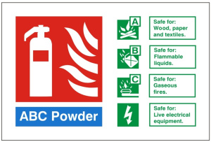 ABC Powder Fire Extinguisher Identification Sign Self Adhesive Vinyl Sticker