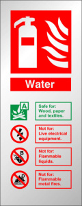 Water Fire Extinguisher Stainless Steel Effect ID Sign