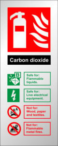 CO2 Fire Extinguisher Stainless Steel Effect ID Sign
