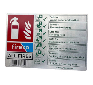 Firexo Brushed Steel Fire Extinguisher ID Sign