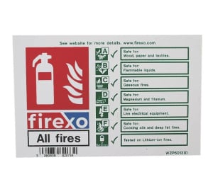 Firexo White Rigid PVC Fire Extinguisher ID Sign